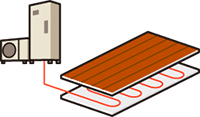 ヒートポンプ温水式床暖房